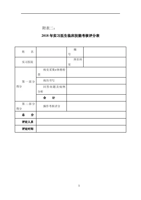 实习、住院医师规范化培训临床技能考核评分表