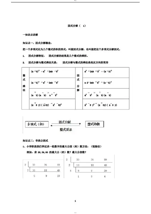 提公因式法分解因式典型例题