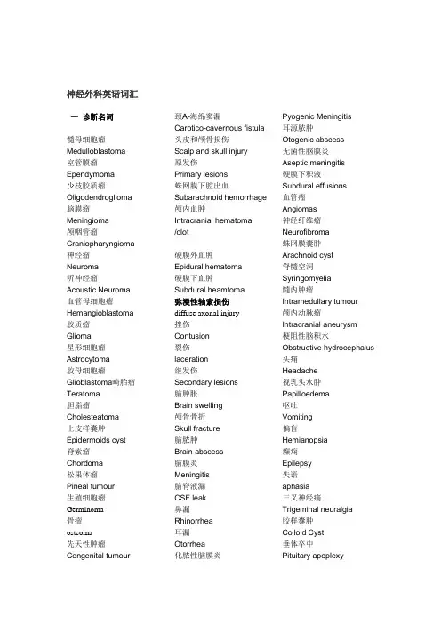 神经外科英语词汇2013版