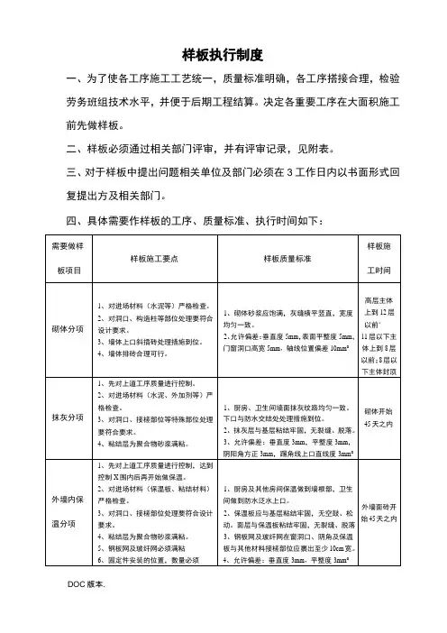 样板间执行标准制度