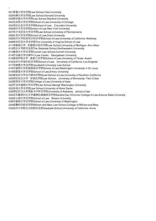 2016年USNews美国法学院排名