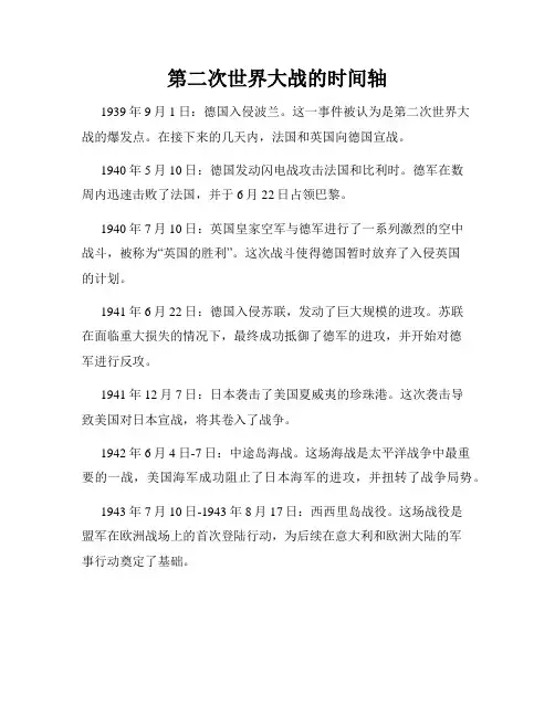 第二次世界大战的时间轴