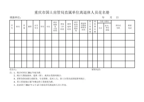 离退休人员花名册、统计表