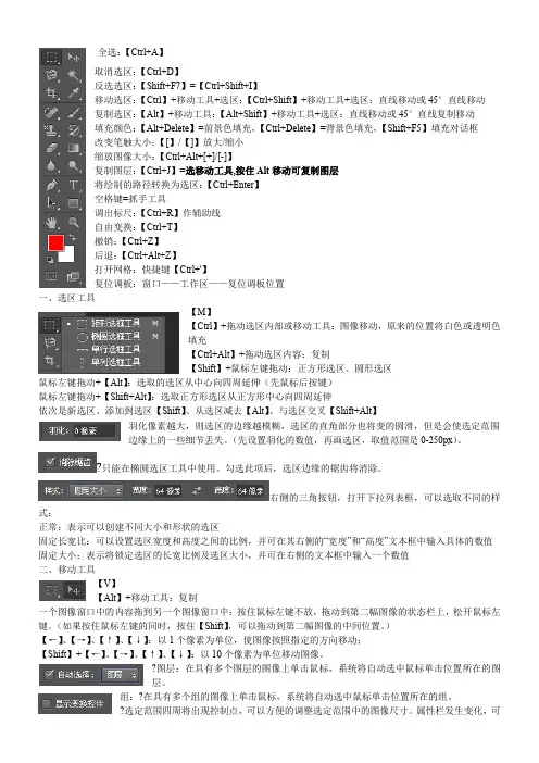 PS CS6 工具栏及其属性