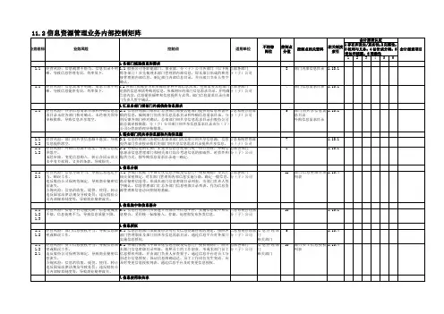 信息资源管理业务内部控制矩阵