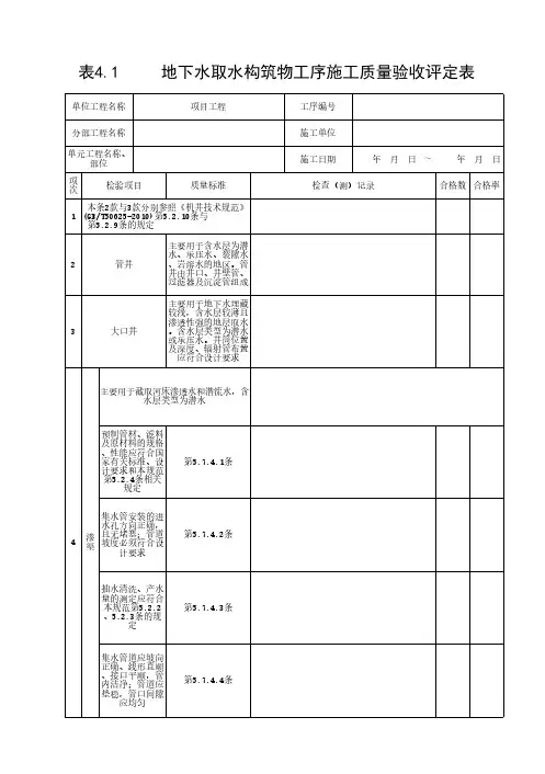 村镇供水工程施工质量验收规范(SL 688-2013)条文说明