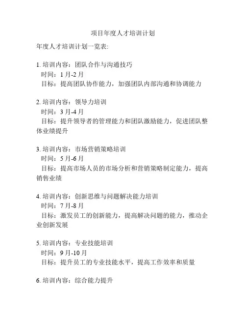 项目年度人才培训计划