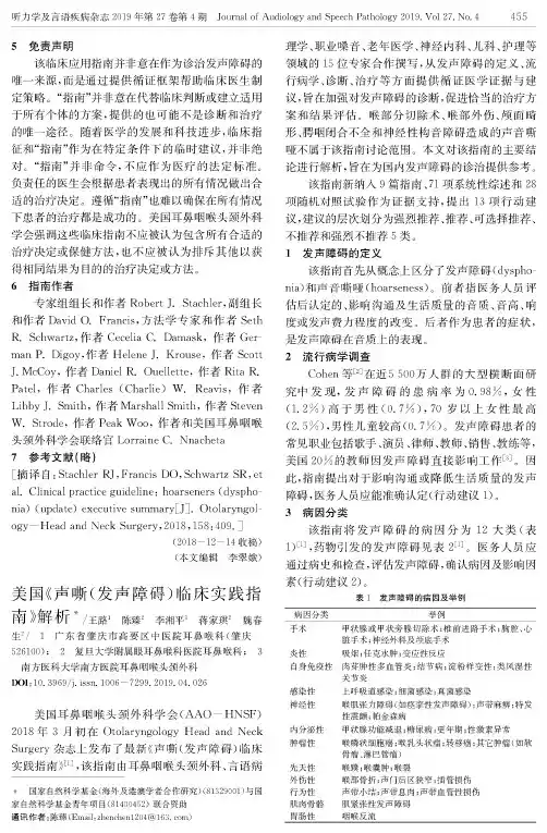美国《声嘶(发声障碍)临床实践指南》解析