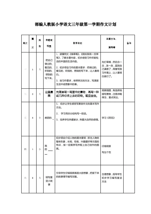 三年级上册语文素材-作文计划  人教(版部编)