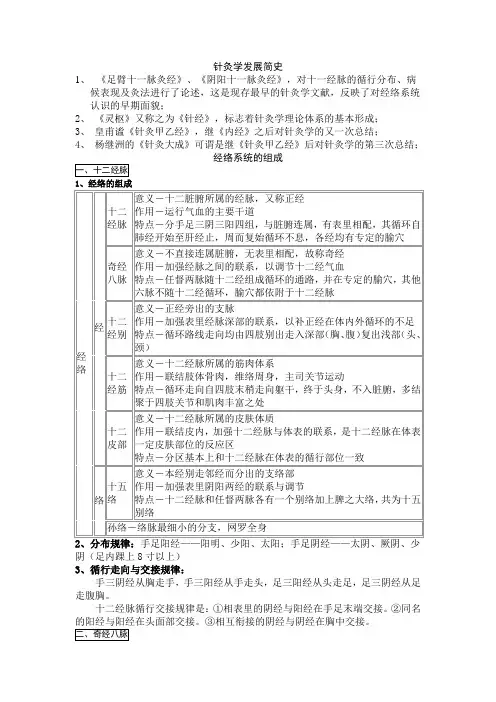 《针灸学》总论归纳(1