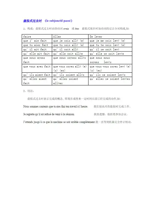 虚拟式过去时