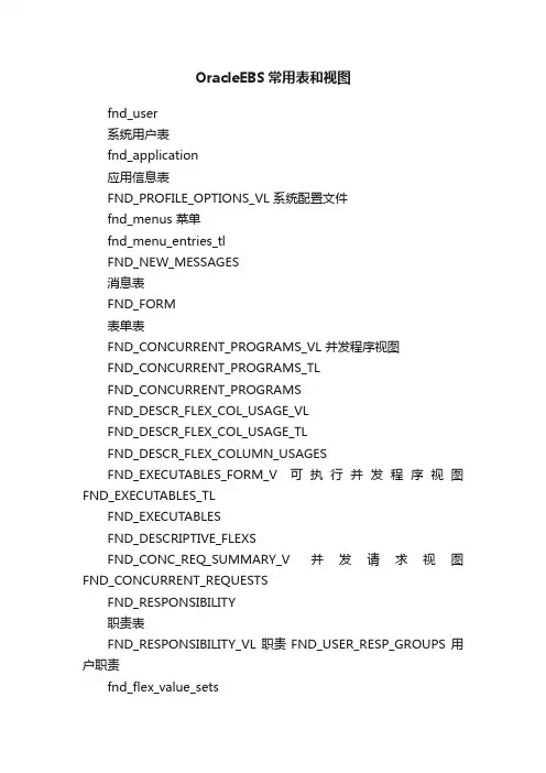 OracleEBS常用表和视图