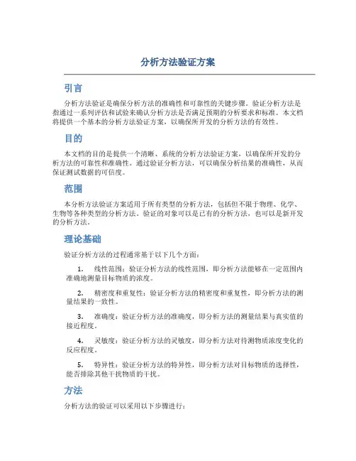分析方法验证方案