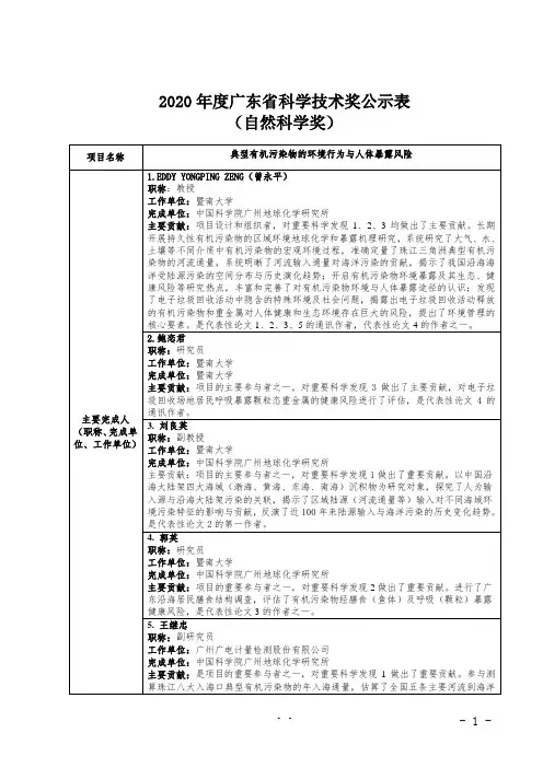 2020年度广东省科学技术奖公示表