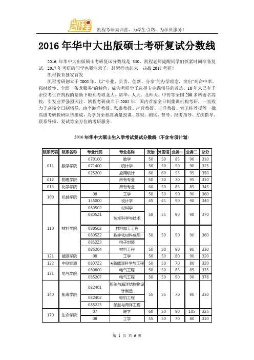2016年华中大出版硕士考研复试分数线