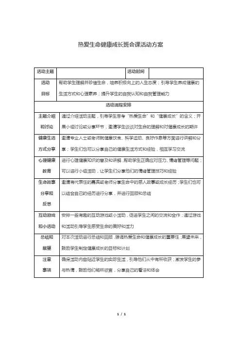 热爱生命健康成长班会课活动方案