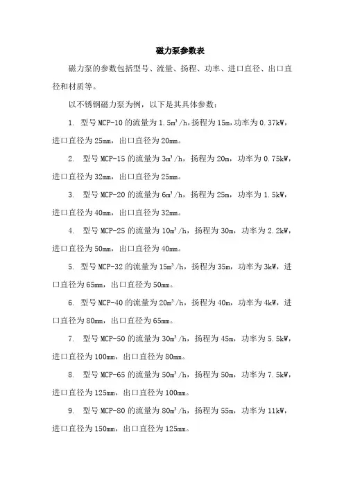磁力泵参数表