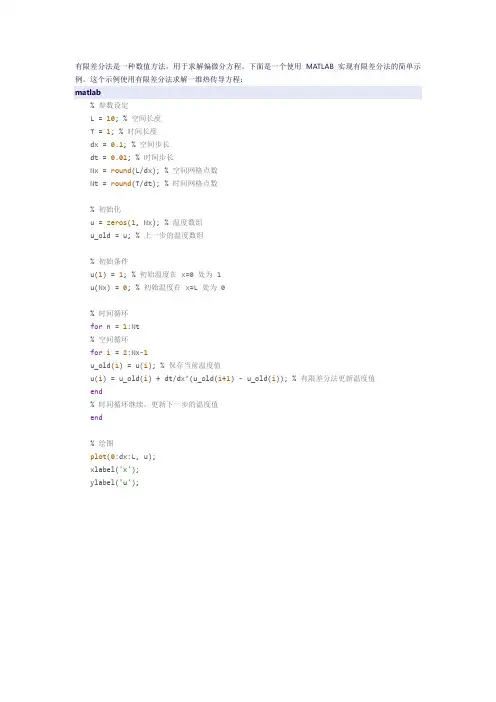 matlab 有限差分法代码