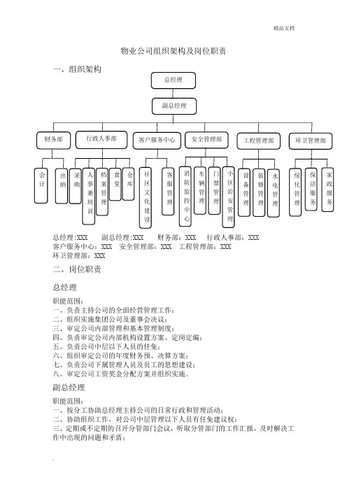 物业公司组织架构及岗位职责