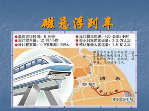 磁悬浮列车