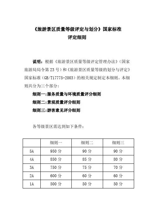 国家旅游景区等级评定标准