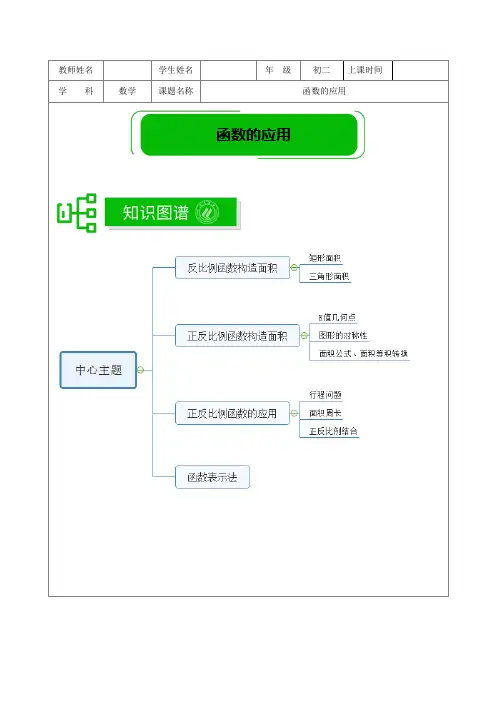 著名机构数学讲义暑假16-八年级基础版-函数的应用-教师版