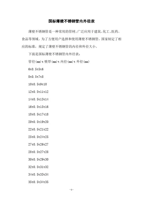 国标薄壁不锈钢管内外径表