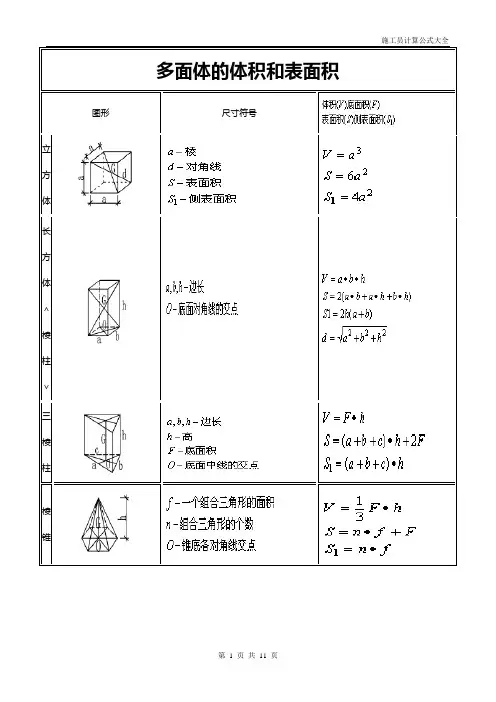 体积、表面积计算公式大全