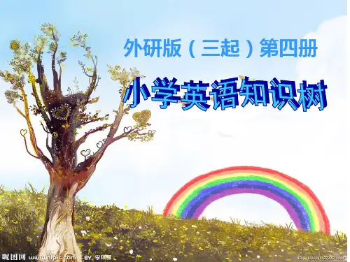 四年级英语各模块知识树