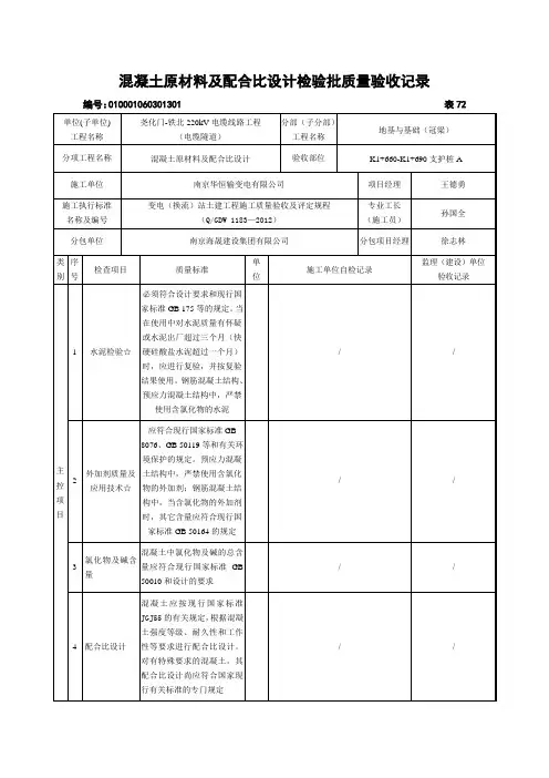 冠梁混凝土原材料及配合比检验批记录.