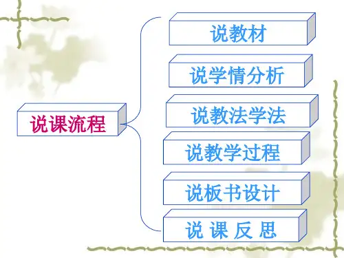 二氧化碳性质说课稿