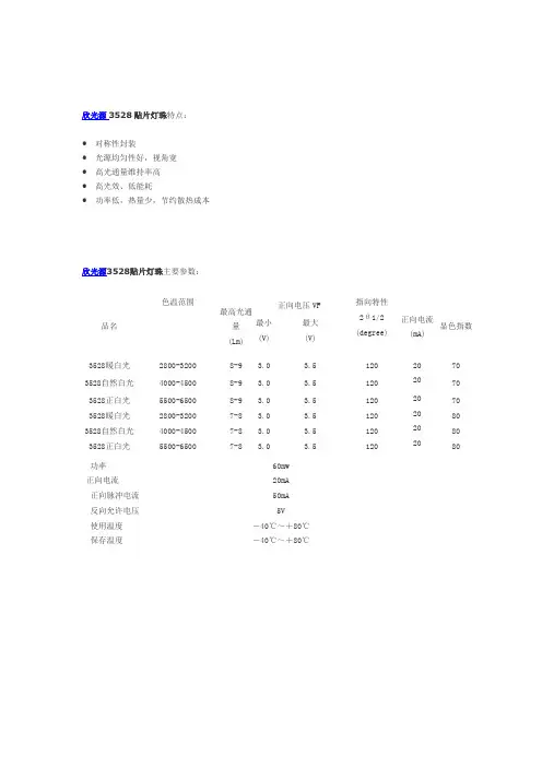 3528贴片灯珠