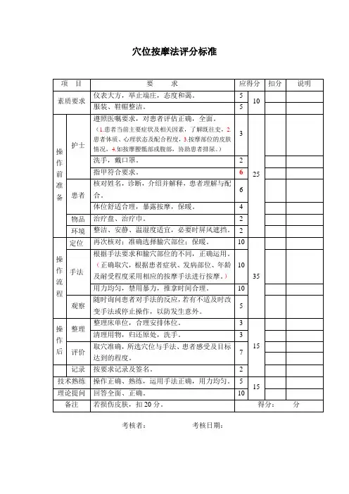 医院穴位按摩法评分标准