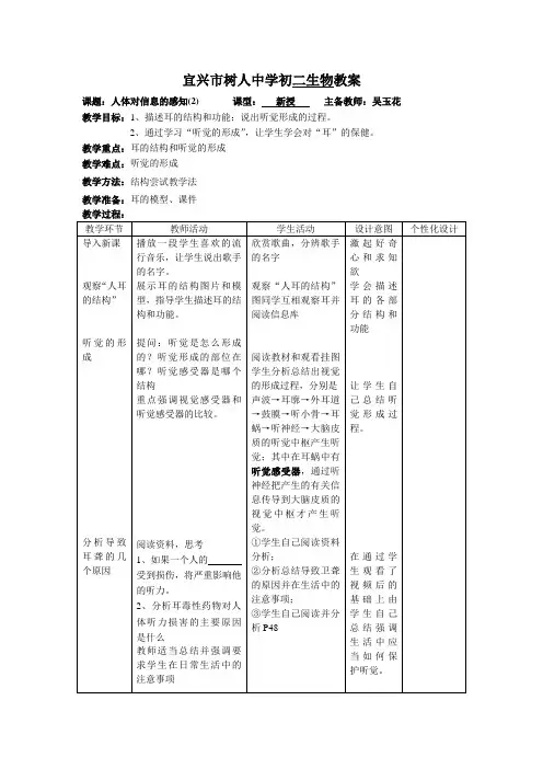 人体对信息的感知