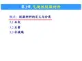 土木工程材料第三章气硬性胶凝材料