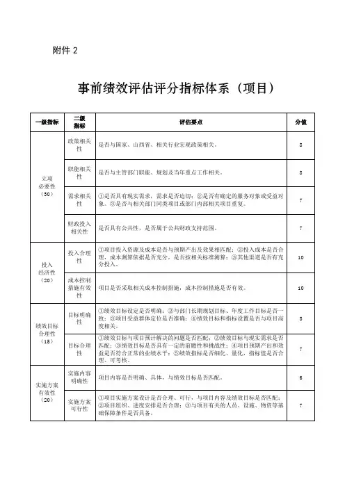山西省级财政支出事前绩效评估评分指标体系(项目) 