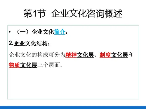 人力资源管理咨询—企业文化咨询
