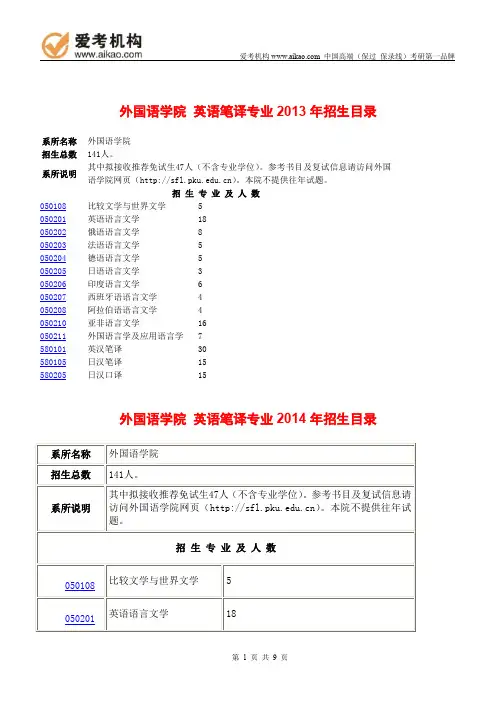 2015北京大学英语笔译考研 招生人数 参考书 报录比 复试分数线 考研真题 考研经验 招生简章