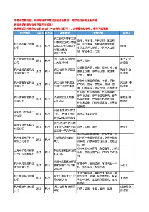 2020新版浙江省杭州智能道闸工商企业公司名录名单黄页大全22家