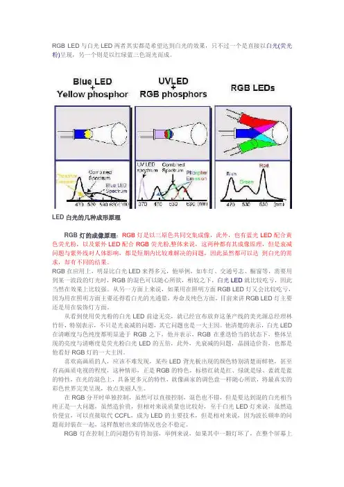 RGB Led灯是什么RGB LED白光与荧光粉式白光LED浅谈