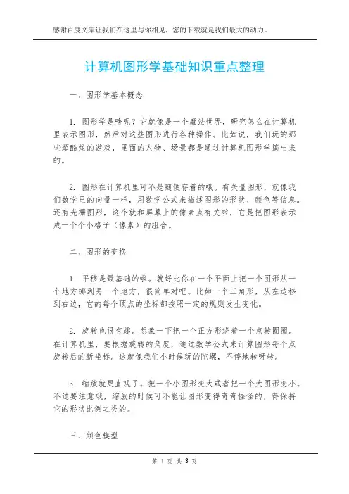 计算机图形学基础知识重点整理