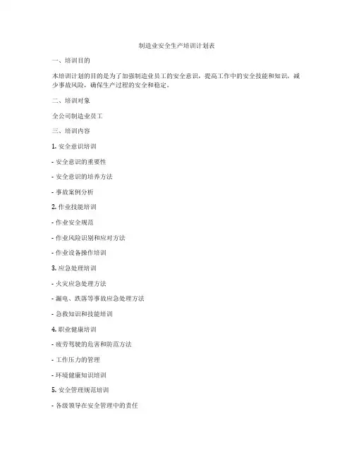 制造业安全生产培训计划表