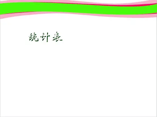 统计表  公开课一等奖 课件