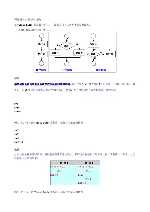 程序设计三种基本结构