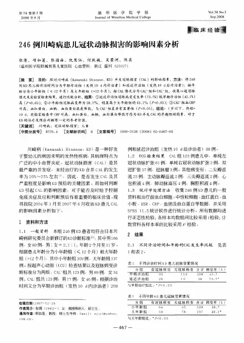 246例川崎病患儿冠状动脉损害的影响因素分析
