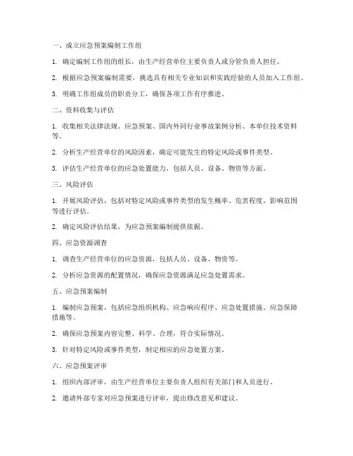 专项应急预案的编制程序