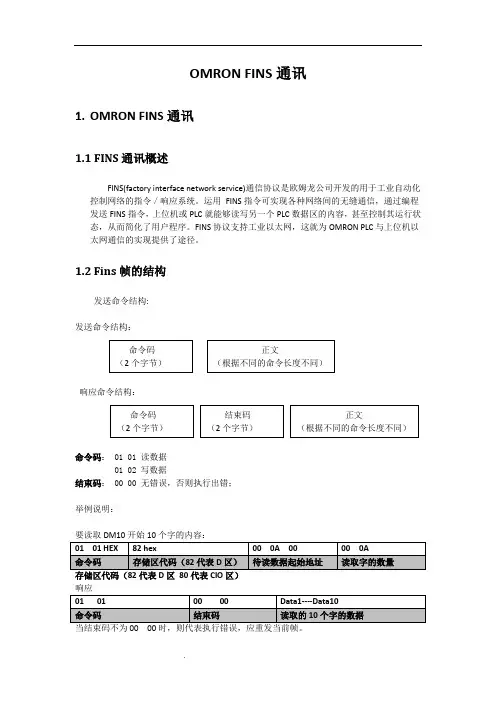 Omron Fins通讯协议