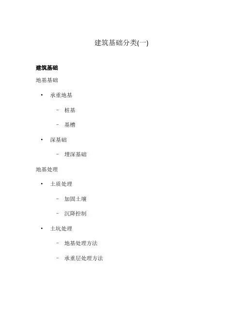 建筑基础分类(一)