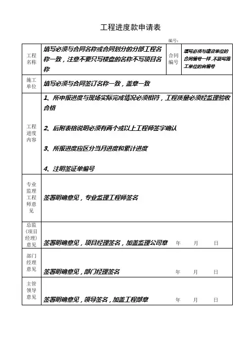 工程进度款申请表(模板表格)