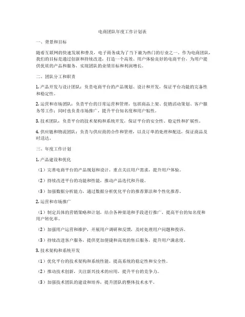 电商团队年度工作计划表